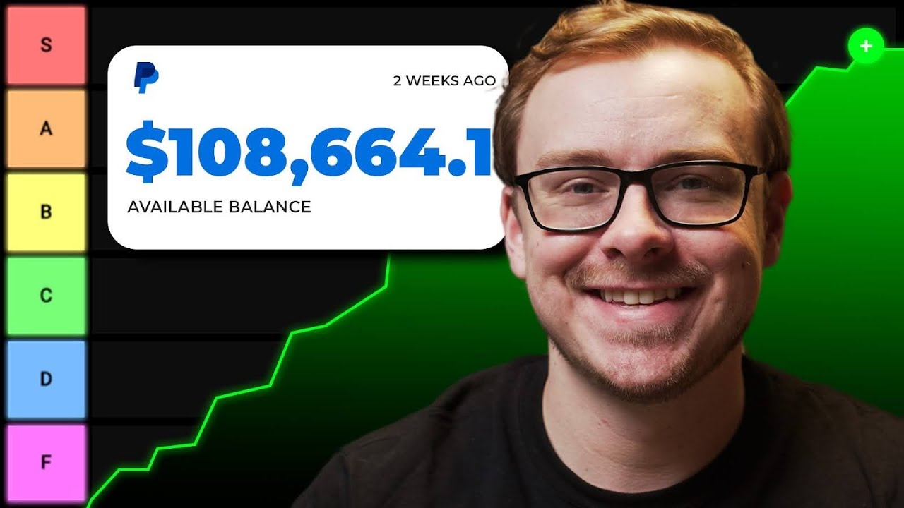 Passive income ideas tier list 2024 moneypassage